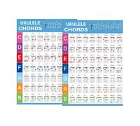 AXPTECH 2pcs Ukulele Chords Cheatsheet - Laminated A4 Music Theory Chart with Circle of Fifths for Beginners (Ukulele)
