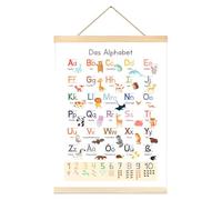 Axvxby ABC Poster for Children 31 x 40 cm Learning Alphabet Numbers Poster Learning Poster Writing Letters Basic Letters Gift for Wall Decoration for Children's Room Nursery Preschool Primary School
