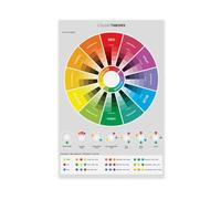 AYTREDF Color Wheel Knowledge, Color Theory Poster for Graphic Designers And Web Developers Canvas Poster Bedroom Decor Landscape Office Room Decor Gift 12x18inch(30x45cm)