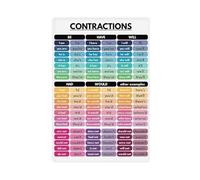 AYTREDF Contraction Sheet, English Language, Grammar Board, Home School, Classroom, Study Poster Canvas Poster Bedroom Decor Landscape Office Room Decor Gift 20x30inch(50x75cm)