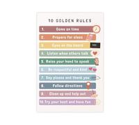 AYTREDF Golden Rule, Classroom, English Grammar Table, Classroom Poster Canvas Poster Bedroom Decor Landscape Office Room Decor Gift 12x18inch(30x45cm)