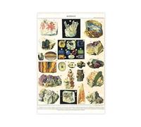 AYTREDF Minerals, Geology, Rock Geology Chart, Vintage Style Educational Scientific Illustration Lassroom Knowledge Canvas Poster Bedroom Decor Landscape Office Room Decor Gift 08x12inch(20x30cm)