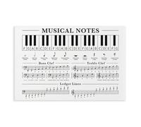 AYTREDF Minimalism, music theory poster, piano memo sheet, education, three string clip, bass, digital canvas, bedroom decoration, landscape, office 08x12inch(20x30cm)