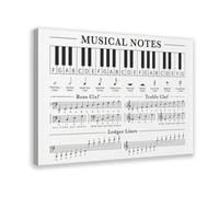 AYTREDF Minimalism, music theory poster, piano memo sheet, education, three string clip, bass, digital canvas, bedroom decoration, landscape, office 08x12inch(20x30cm)