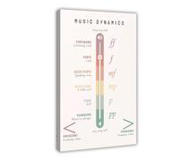 AYTREDF Music Dynamics, Education, Note Values, Classroom Theory Poster Canvas Poster Bedroom Decor Landscape Office Room Decor Gift 24x36inch(60x90cm)