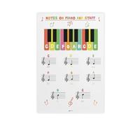 AYTREDF Piano Notes And Staves Poster, Sight Singing And Ear Training Music Learning, Piano Note Chart F Canvas Poster Bedroom Decor Landscape Office Room Decor Gift 16x24inch(40x60cm)