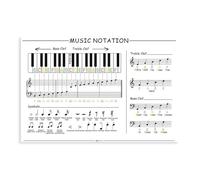 AYTREDF Piano Theory Poster for Beginners, Stave Print, Piano Keys And Notes Chart, Treble And Bass Clef Canvas Poster Bedroom Decor Landscape Office Room Decor Gift 12x18inch(30x45cm)