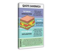 AYTREDF QUOTE SANDWICH, How to Introduce A Quote, English, Home School, Classroom, Educational Poster Canvas Poster Bedroom Decor Landscape Office Room Decor Gift 12x18inch(30x45cm)