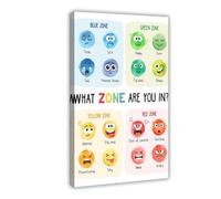 AYTREDF Regulatory area, emotional posters, mood maps, calming corner, mental health, school counselor, treatment office decoration, canvas, bedroom 12x18inch(30x45cm)
