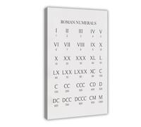 AYTREDF Roman Numerals Guide Poster, Homeschool Math, Education Canvas Poster Bedroom Decor Landscape Office Room Decor Gift 12x18inch(30x45cm)