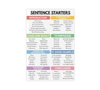 AYTREDF Sentence Starters, How to Write An Essay, Home School, English Class, Educational Poster Canvas Poster Bedroom Decor Landscape Office Room Decor Gift 20x30inch(50x75cm)
