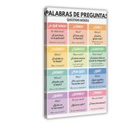 AYTREDF Spanish, Question Words, Grammar Table, Classroom, Learning Poster Canvas Poster Bedroom Decor Landscape Office Room Decor Gift 24x36inch(60x90cm)