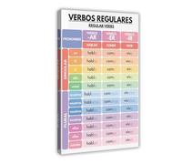 AYTREDF Spanish, Regular Verb Conjugation, Grammar Table Classroom, Study Poster Canvas Poster Bedroom Decor Landscape Office Room Decor Gift 20x30inch(50x75cm)