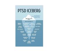 AYTREDF Stress Disorders, Iceberg Posters, Office Decor, Psychotherapy, Mental Health Canvas Poster Bedroom Decor Landscape Office Room Decor Gift 20x30inch(50x75cm)