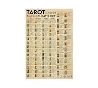 AYTREDF Vintage Tarot Cheat Sheet Knowledge Poster, for Magic Lovers Canvas Poster Wall Art Decor Print Picture Paintings for Living Room Bedroom Decoration 12x18inch(30x45cm)