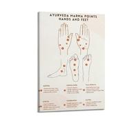 Ayurveda Marma Points ChartCover Poster Art Canvas Gift for Friends Or for Your Own Use Bedroom Living Room Decoration AestheticFrame-style 16x24inch(40x60cm)