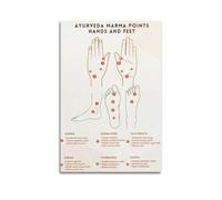 Ayurveda Marma Points ChartCover Poster Art Canvas Gift for Friends Or for Your Own Use Bedroom Living Room Decoration AestheticUnframe-style 20x30inch(50x75cm)