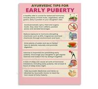 Ayurvedic Guidance for Early Bloomers Inspirational Canvas Poster Decor