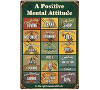 AYZYSMBM Vintage Metal Tin Sign A Positive Mental Attitude Is The Right Mental Attitude Emotion Feeling Pie Chart Wall Art Poster Novelty Sign 8X12 Inch
