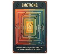 AYZYSMBM Vintage Metal Tin Sign Feelings Are Much Like Waves, We Can'T Stop Them From Coming But We Can Choose Which One To Surf Wall Art Poster Novelty Sign 8X12 Inch