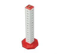 babominimer Aluminum Alloy Equal Height Marking Ruler with Double-Sided or Four-Sided Scale, Adjustable Ceiling Height Level Tool for for Precise Tile and Floor Leveling,(B)