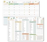 Baby First Food Checklist, Baby Led Weaning Supplies, First Foods Tracker Fridge Magnet & Daily Food Log Meal Planner, 12"x8" Dry Erase Nutrition Poster (Bunt, Count, 2)