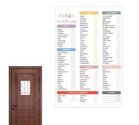 Baby Food Chart, Baby Food Checklist - Reusable Healthy Baby Food Chart | Checklist of 101 Foods Before 1, Magnet for the