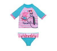 Baby Girls Swimsuit Two Pieces Swimming Costume Swimwear Rash Vest Set UV Sun Protection Infant Sunsafe Swimming Bathing Suit for 18 24 Months, Unicorn, 92cm, 18-24M