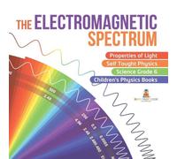 Baby Professor The Electromagnetic Spectrum Properties of Light Self Taught in White Baby Professor White