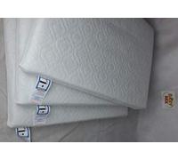 Baby Travel Cot Mattress 93 x 66 x 6 CM Quilted fits Most Graco/M&P Cots, Breathable Antiallergenic/BABY REX®