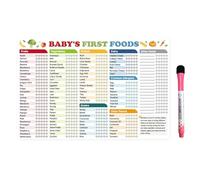Baby Weaning Chart - 2 PCS Toddler First Foods Checklist with Pink Whiteboard Pen, Baby Weaning Essentials for Kitchen or Feeding Space, Long-Lasting Guide to Track Milestones and Food Introduction