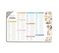 Baby Weaning Chart, A3 Baby Weaning Essentials, First Foods Tracker Fridge Chart & Daily Food Log Meal Planner, Baby Led Weaning for Fridge and Metal Plate, 12x8in
