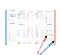 Baby Weaning Chart - First Foods Checklist | First Foods Tracker | Magnetic Daily Feed Log | Multifunctional Erasable Meal Planner | Repeatable Grocery List for Wall Art Home Kitchen