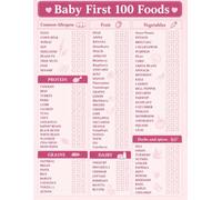 Baby's First 100 Foods: A Food Tracker for Introducing Solids, Baby-Led Weaning (BLW), Purees, Allergen Introduction & Healthy Eating Milestones