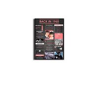 Back In 1965 | Poster | Gift Ideas for Men | Mens Birthday Gifts Ideas | Birthday Presents for Dad | Birthday Presents for Women | Birthday Gifts For Him | Black Pink | A2 Unframed
