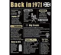 Back In 1971 Britain United Kingdom 50th Birthday Anniversary Print Poster Wall Art Picture A4 +