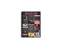 Back In 1990 | Funny Poster | Ladies Birthday Gifts | Men's Gifts Ideas | Uncle Birthday Gifts | Birthday Gifts For Wife | Presents For Dads Birthday | Grandad Presents | Black Pink | A2 Unframed