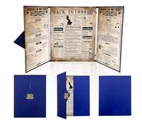 back in 1996 30th Birthday Gifts for Men - Large 30th birthday Card for Son,Brother - 30 Year Old Blue Decorations Male - Tri-Fold Greeting Card - Perfect 1996 Poster Gift Ideas