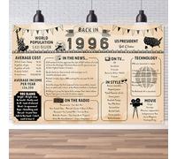Back in 1996 Backdrop Large Wall Banner, Retro Style Happy 29th Birthday Wedding Anniversary 29 Years Class Reunion Poster Background for Men Women Party Decorations Supplies
