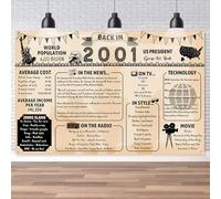 Back in 2001 Backdrop Large Wall Banner, Retro Style Happy 24th Birthday Wedding Anniversary 24 Years Class Reunion Poster Background for Men Women Party Decorations Supplies