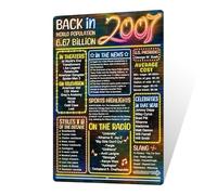 Back in 2007 Funny Metal Signs Remembering The Year 2007 Tin Sign 8x12 Inch Glow Party Supplies Humor Birthday Gifts Ideas for Girl Or Boy Turning 18 Years Old