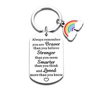 Back to School Supplies, Back to School Essentials Stuff for Boys Girls, Inspirational Keychain Gifts for Son Daughter, First Day of School Gifts for Kid, Back to Kindergarten High School College