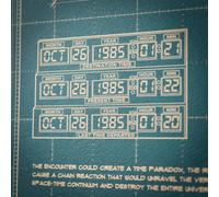 FaNaTtik Back to the Future Time Machine Blueprint Art Print - Limited Edition A3 Poster Print - DeLorean Schematic Wall Art for Movie Fans, Collectors & 80s Sci-Fi Lovers