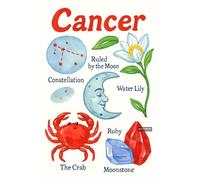 BACK TO VINTAGE Cancer - A5 A4 A3 Tarot Card and Zodiac Sign Poster Wall Art Home Decor Featuring Mystical Astrology and Esoteric Symbols for Spiritual Spaces