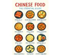 BACK TO VINTAGE CHINESE FOOD - A5 A4 A3 Food and Drink Poster Wall Art Home Decor Featuring Delicious Desserts Coffee and Classic Culinary Inspiration for Kitchen Style