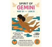 BACK TO VINTAGE SPIRIT OF GEMINI - A5 A4 A3 Tarot Card and Zodiac Sign Poster Wall Art Home Decor Featuring Mystical Astrology and Esoteric Symbols for Spiritual Spaces
