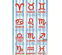 BACK TO VINTAGE Zodiac - A5 A4 A3 Tarot Card and Zodiac Sign Poster Wall Art Home Decor Featuring Mystical Astrology and Esoteric Symbols for Spiritual Spaces