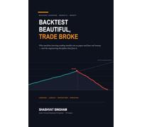 Backtest Beautiful, Trade Broke: Why machine-learning trading models win on paper and lose real money - and the engineering discipline that fixes it