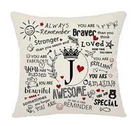 Bacmaxom Inspirational Quote Always Remember Cushion Cover 18x18 Inch with A-Z Initial Letters Inspirational Gift for Women Men Kids Family Friends Positive Gift for Graduation Birthday Christmas (J)