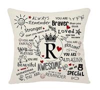 Bacmaxom Inspirational Quote Always Remember Cushion Cover with A-Z Initial Letters Inspirational Gift for Women Men Girls Boys Family Friends Colleagues Cheer Up Positive Graduation Birthday (R)